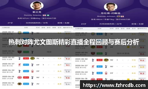 热刺对阵尤文图斯精彩直播全程回顾与赛后分析