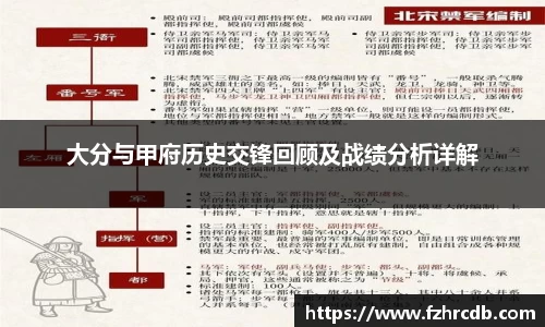 大分与甲府历史交锋回顾及战绩分析详解