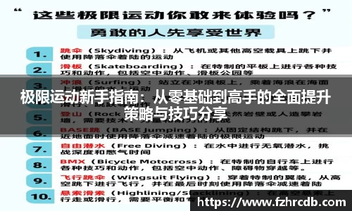 极限运动新手指南：从零基础到高手的全面提升策略与技巧分享